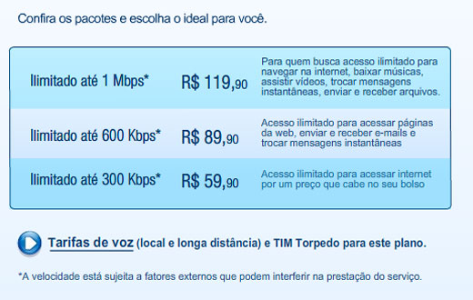 TIM 3G Banda Larga - Planos, Preços, Velocidades tim 3g banda larga planos precos e velocidades TIM 3G Banda Larga Planos, Preços, Velocidades e Cobertura