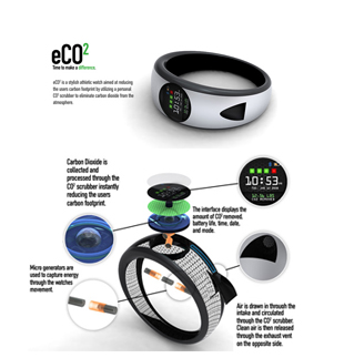 relogio eco2 2 eCO2 o Relógio que purifica o ar